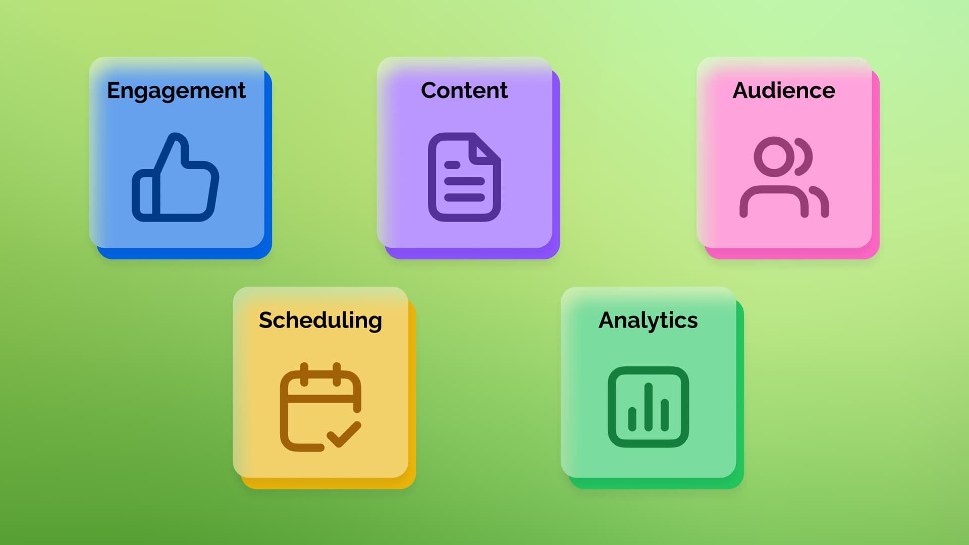 B2B Social Media Marketing: How to Build Your Strategy