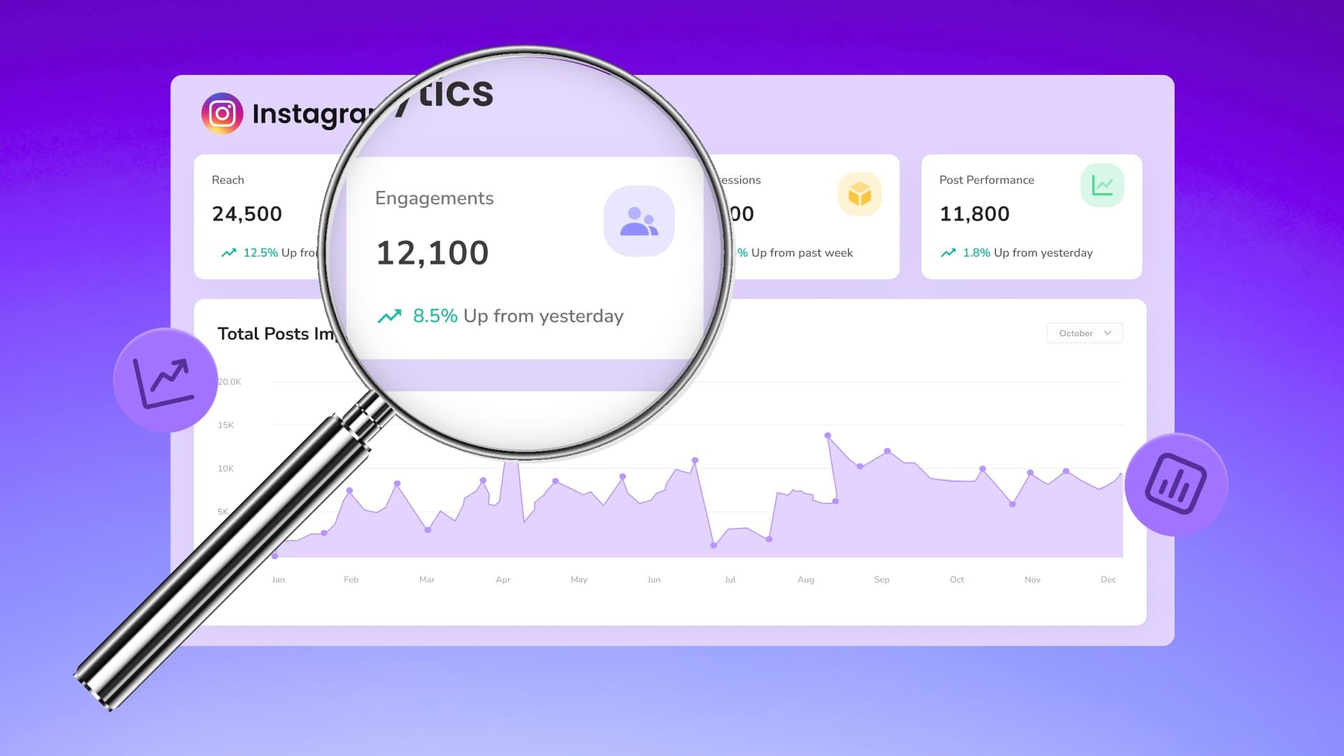 The Complete Instagram Analytics Guide for SMMs The Complete Instagram Analytics Guide for SMMs